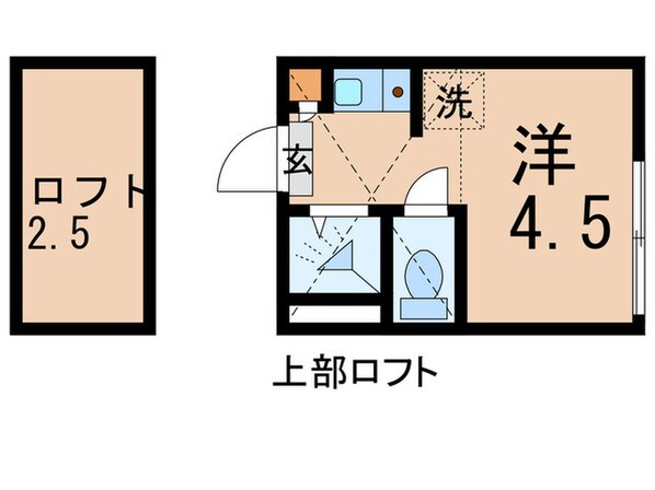 ル・ベルソー駒沢の物件間取画像